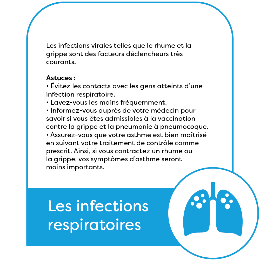 infections respiratoire