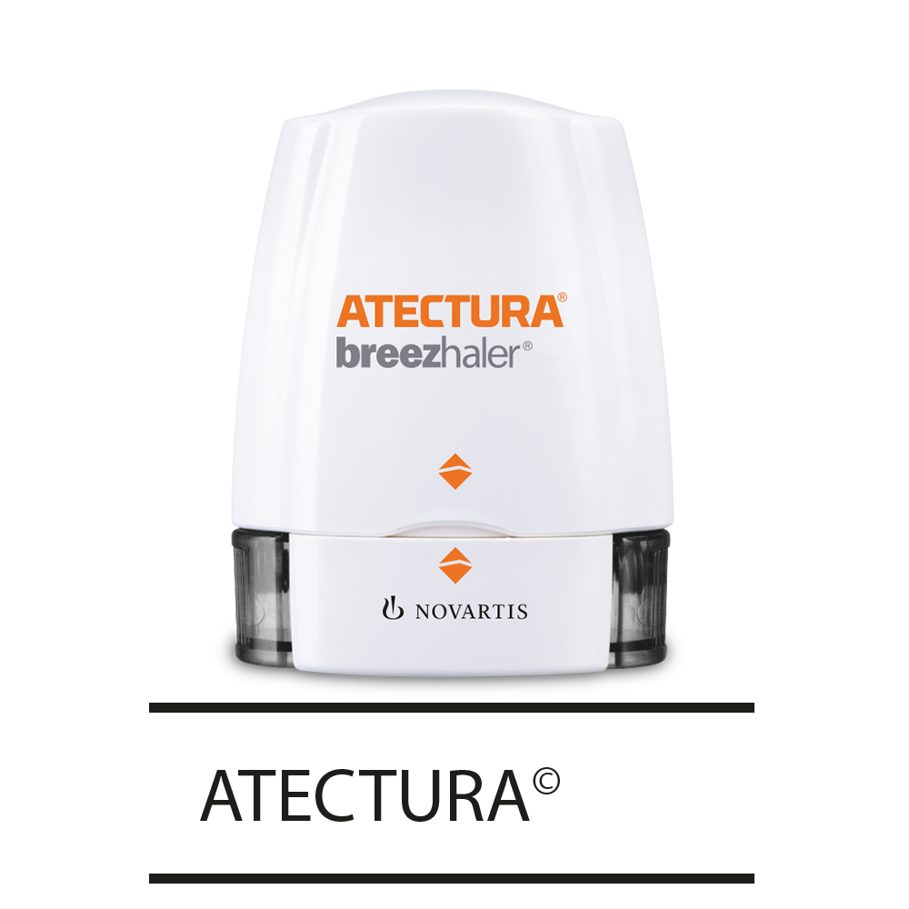Atectura Breezhaler