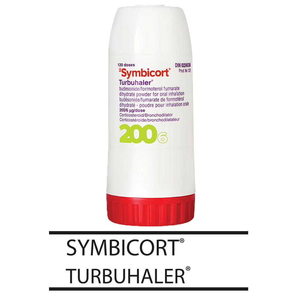 Symbicort Turbuhaler 200