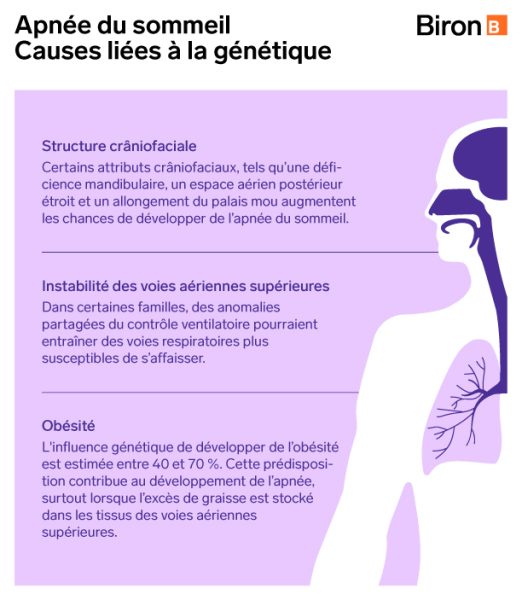 Liens entre apnée du sommeil et génétique - Biron - Association ...